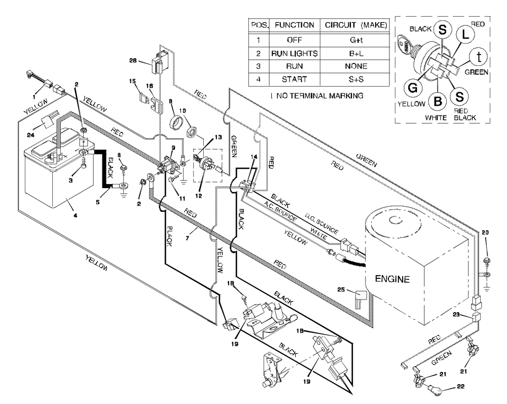 Electrical System Diagram and Parts List for 46379X192B 1997 Briggs and Stratton Lawn Tractor